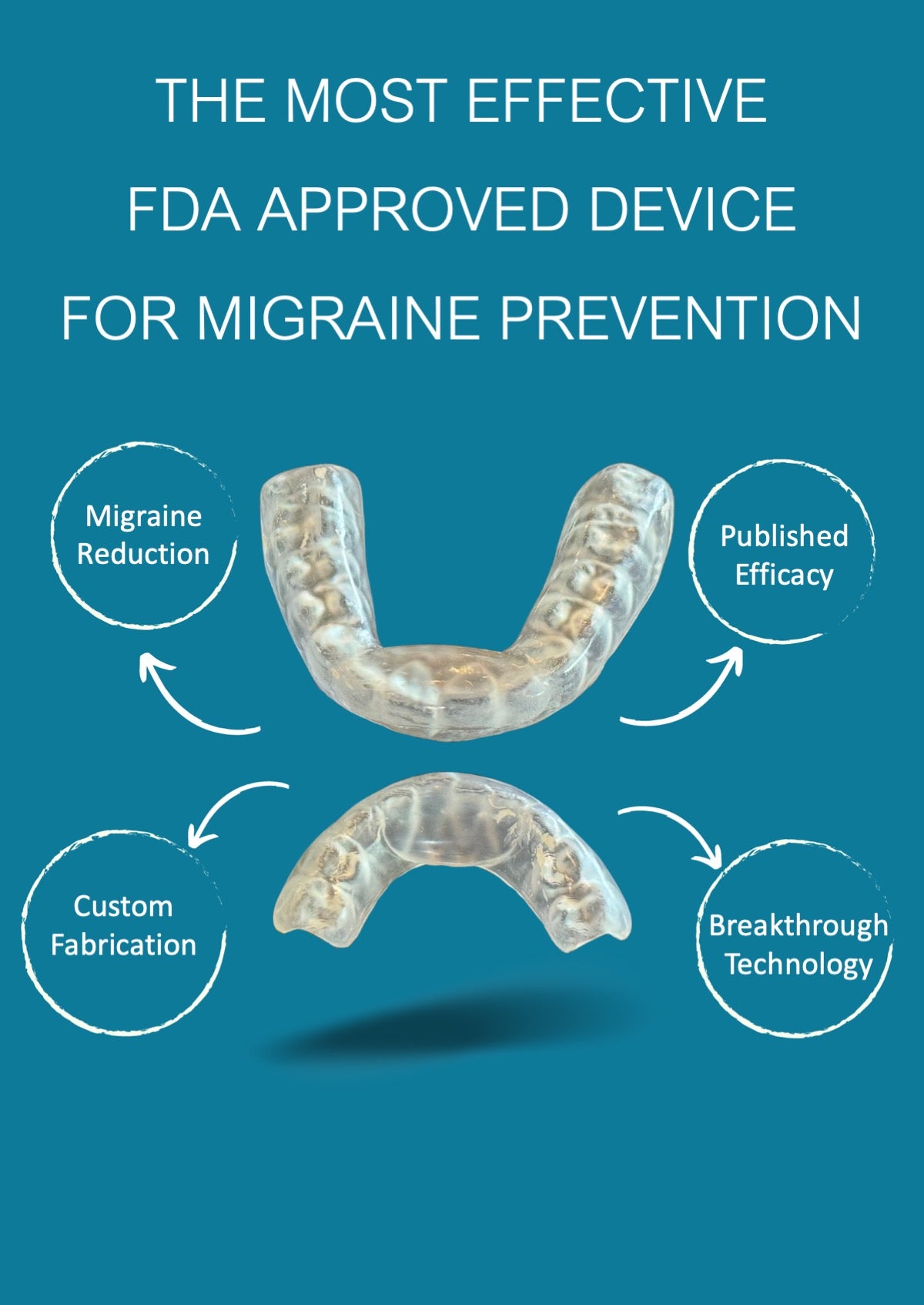 NTI MigraineGuard